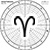 Annual Profections Wheel template - Aries rising