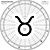 Annual Profections Wheel template - Taurus rising