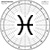 Annual Profections Wheel template - Pisces rising