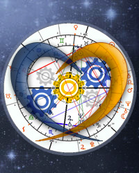 Progressed Synastry - Synastry of secondary directions (progressions)
