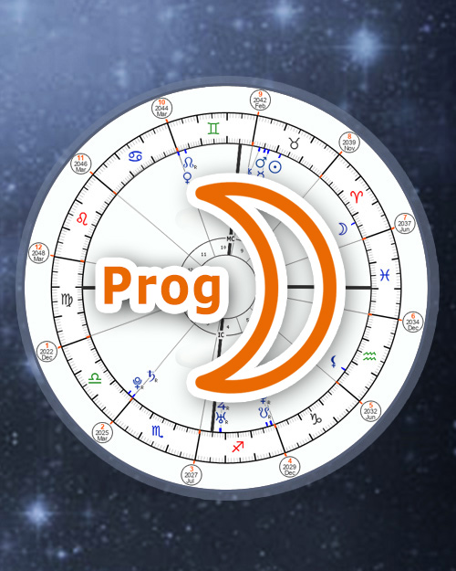 Progressed Moon Calendar, Online Astrology Calculator