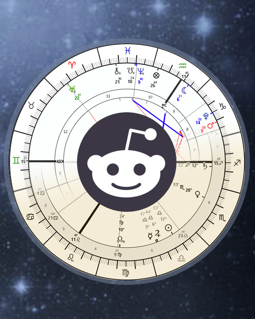 Reddit Free Natal Chart Custom Design Calculator, Customizer, Horoscope Online