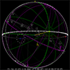 Astrolog 6.30