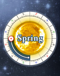 Spring Vernal Equinox 2024