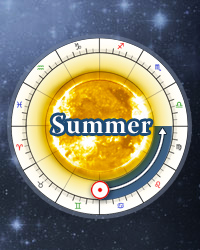 Summer Solstice 2023