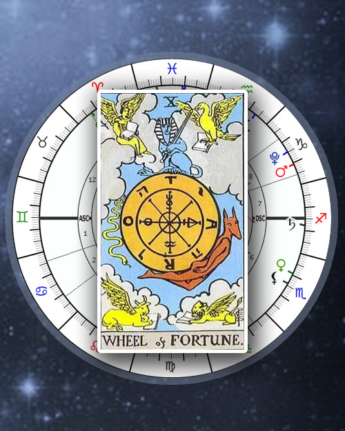 Tarotstrology, Tarot Astrology Online Calculator, Horoscope